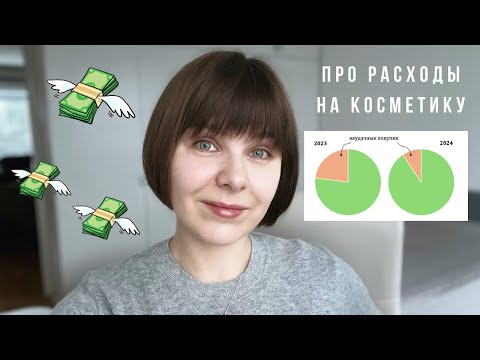 Видео: Бьюти бюджет 2024. Финансовые границы в покупках. Итоги