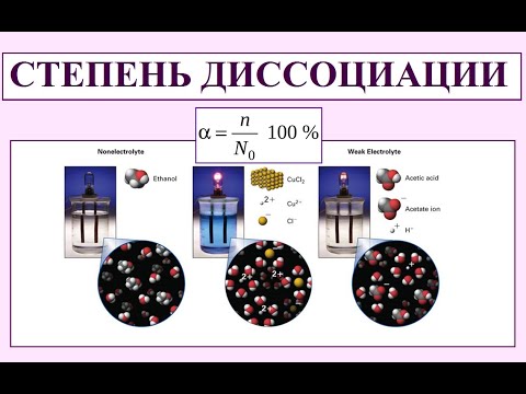 Видео: Степень диссоциации.