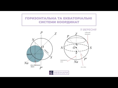 Видео: Горизонтальна та екваторіальні системи координат