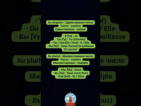 Видео: Урок 8. Les pronoms personnels - Личные местоимения Se Présenter et Poser des Questions Simples 1pt