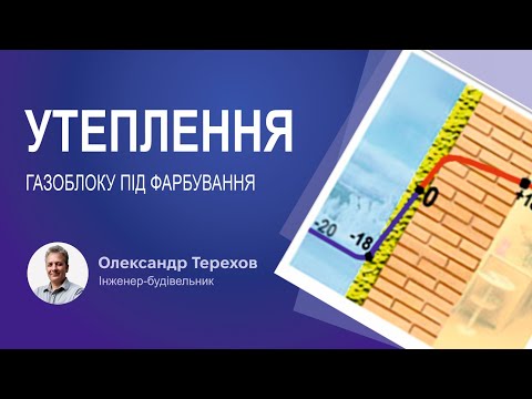 Видео: Утеплення газоблоку під фарбування