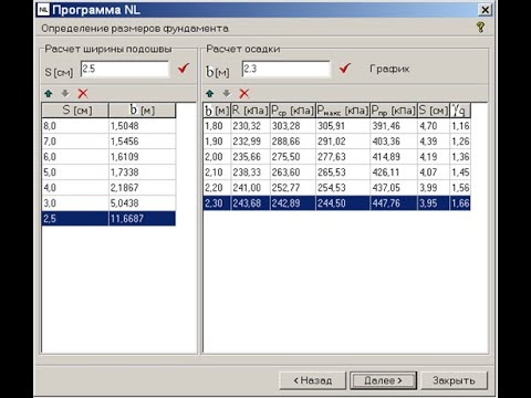 Видео: РАСЧЁТ ФУНДАМЕНТОВ МЕТОДОМ ВЫРАВНИВАНИЯ ОСАДОК. ПРОГРАММА "NL".