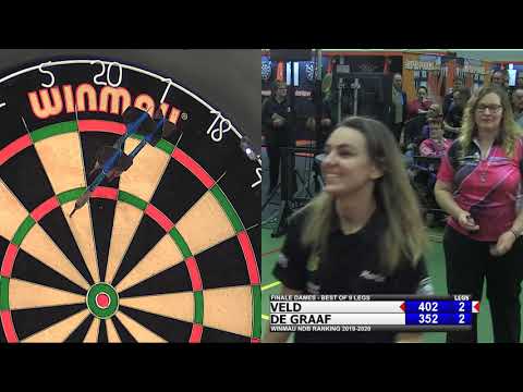 Видео: Открытая Ривьерландия | Женский финал. Финал рейтинга Winmau NDB 2019-2020.