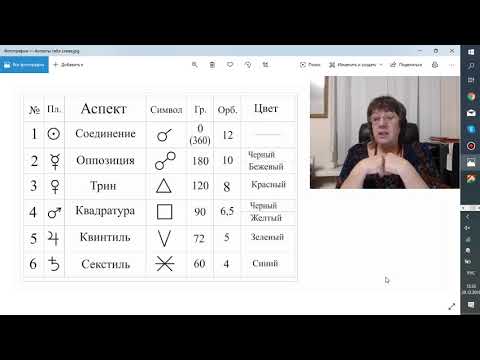 Видео: Взаимодействие планет в аспектах. Луна-Сатурн.