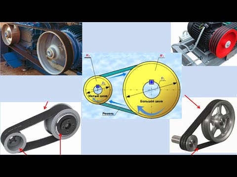 Видео: Детали машин. Лекция 3.3. Ременные передачи