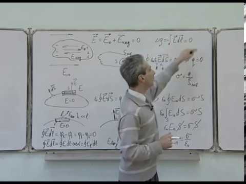 Видео: Электромагнетизм Л4.1. Проводники в электростатическом поле