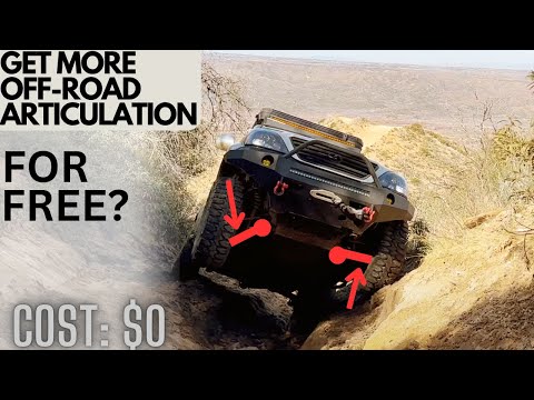 Видео: Увеличьте СКОЛЬЖЕНИЕ — БЕСПЛАТНО | Давайте поговорим о стабилизаторах поперечной устойчивости на ...