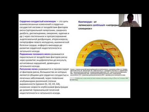 Видео: кардиоренальный синдром, лекция для студентов 5 курса