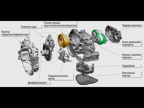 Видео: Работа вариатора Jatco JF015E