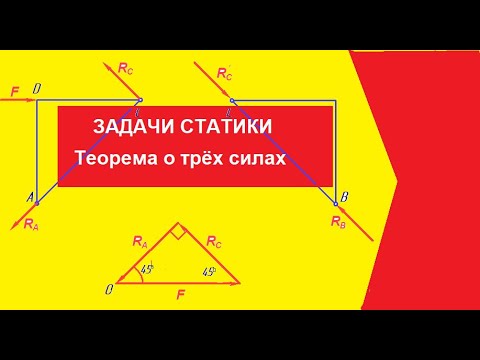 Видео: Задачи статики  Теорема о трёх силах