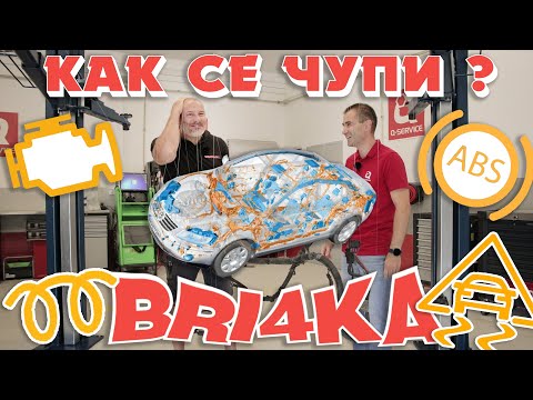 Видео: Как се чупи? Електроники | жици ECU | CAN- шини | Bri4ka