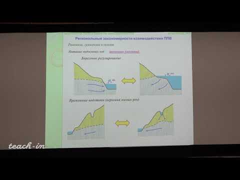 Видео: Гриневский С.О. - Гидрогеология.Часть 2 - 5. Региональные закономерности взаимодействия ППВ