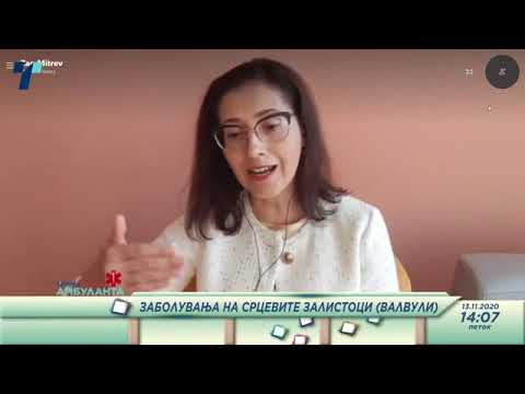 Видео: Д-р Милка Клинчева - Срцева слабост