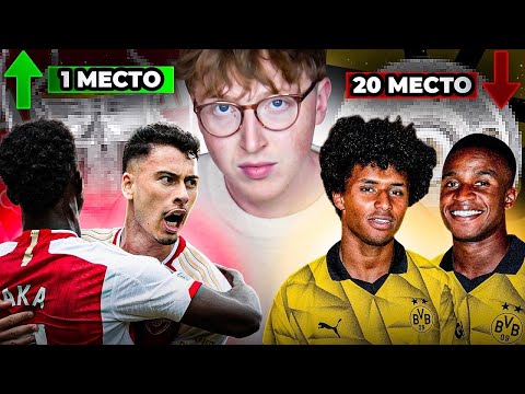 Видео: оставил в клубах только молодежь | эксперимент в карьере часть 2