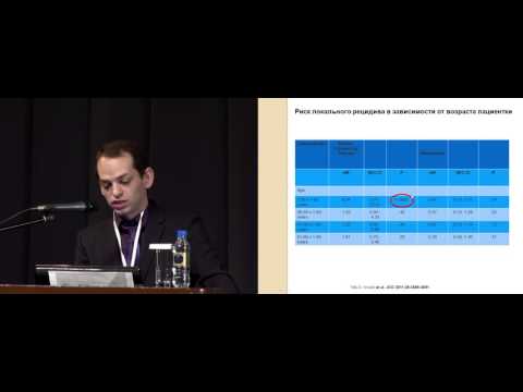 Видео: Рак молочной железы Петровский А.В.