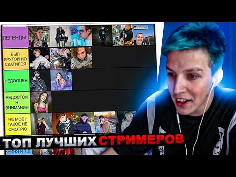 Видео: МАЗЕЛЛОВ ОБЪЯСНЯЕТ КТО ЛУЧШИЙ СТРИМЕР ПО ЕГО МНЕНИЮ | ТИР ЛИСТ МАЗЕЛЛОВА