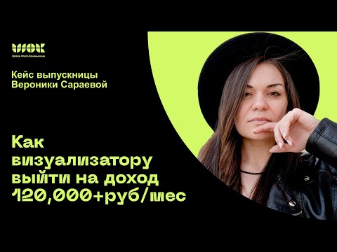 Видео: Как 3d-визуализатору выйти на доход 120,000+руб/мес, где искать клиентов и реальные фишки в работе