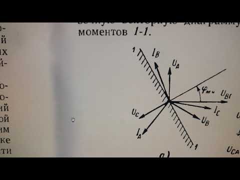 Видео: теория РБМ