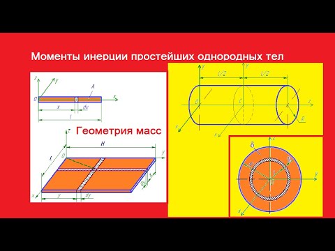 Видео: Моменты инерции простейших тел