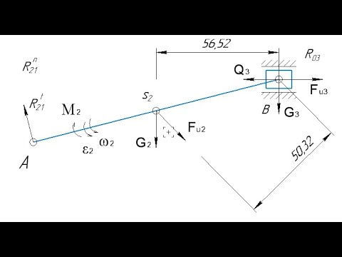 Видео: Силовой анализ кривошипно-ползунного механизма