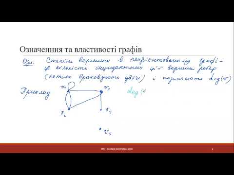 Видео: 41(2)Графи. Основні означення та властивості