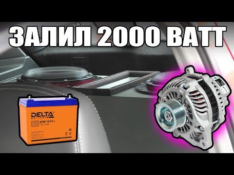 Видео: Чо по питанию?)) Почти 150db с двух Урал Патриот 10. Залил с клиппом 2 киловата. Автозвук. SPL.