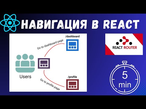 Видео: 🧭 React Router DOM за 5 минут — как сделать навигацию в React легко