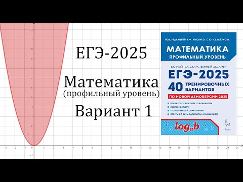 Видео: ЕГЭ-2025 Математика профиль | Вариант 1 задачи №1-12 Лысенко