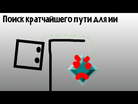 Видео: Поиск кратчайшего пути для ии clickteam fusion 2.5