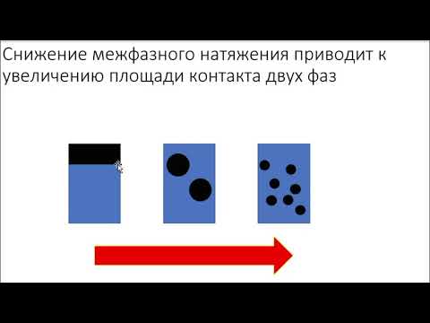 Видео: Межфазное натяжение, смачиваемость, капиллярное давление