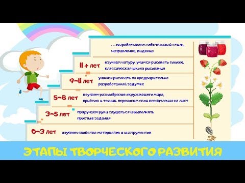 Видео: Этапы творческого развития. Когда, чему и как учить.