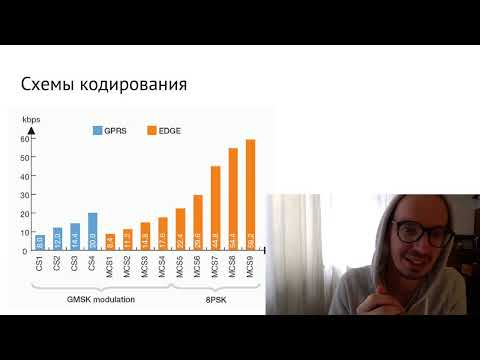 Видео: Лекция 12. EDGE и GPRS