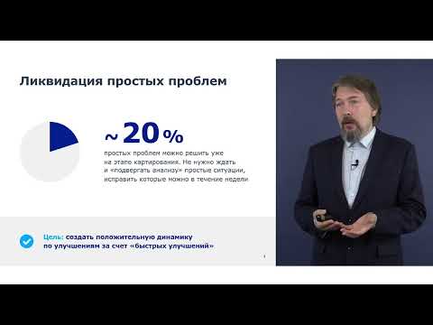Видео: Бережливое производство Урок 2: «Выявление потерь, работа с проблемами»