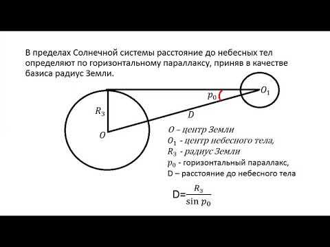 Видео: урок № 18 Определение расстояний до небесных тел с помощью метода параллакса