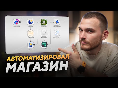 Видео: Эти 8 нейро-инструментов ЗАМЕНИЛИ МЕНЕДЖЕРА в моем магазине на маркетплейсе