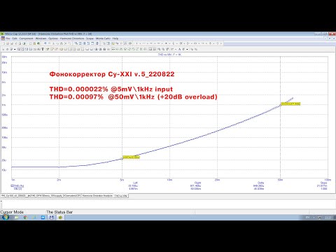 Видео: Н.Сухов о фонокорректорах XXI века