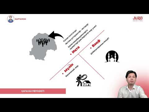 Видео: ҚАЗАҚСТАН ТАРИХЫ: ҚАРАХАН МЕМЛЕКЕТІ