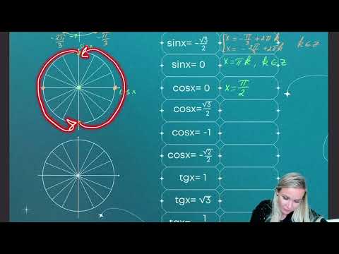 Видео: Тригонометрия с нуля_3. Простейшие тригонометрические уравнения.