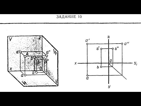 Видео: ЗАДАНИЕ 10 БОГОЛЮБОВ проецирование точек на три плоскости