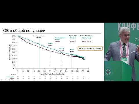 Видео: Дуэты в онкологии – онкоурология. Рак почки, уротелиальный рак, рак яичка