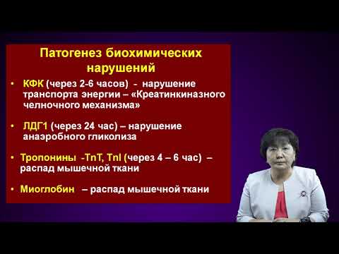 Видео: Острая коронарная недостаточность