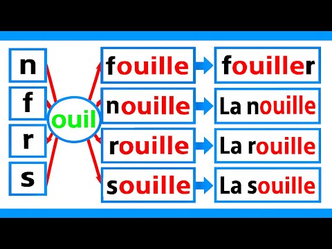 Видео: Звуки ILL, EIL, AIL, EUIL, OUIL — больше не путайте их!