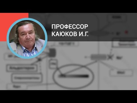 Видео: Профессор Каюков И.Г.: Нарушения гомеостаза калия в клинической практике