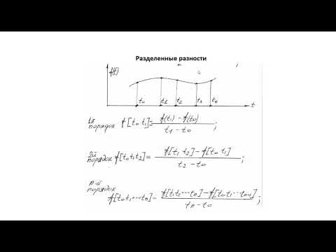 Видео: РК6. Геометрическое моделирование. B-кривые: B-сплайн функции, часть 1