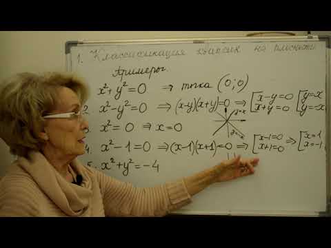 Видео: Аналитическая геометрия. Лекция 6