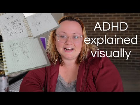 Видео: Как объяснить СДВГ родителям, партнёрам и друзьям | Клуб нейролюбопытства