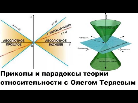 Видео: Приколы и парадоксы теории относительности с Олегом Теряевым