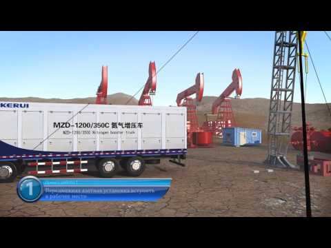 Видео: Мембранная азотная установка KERUI
