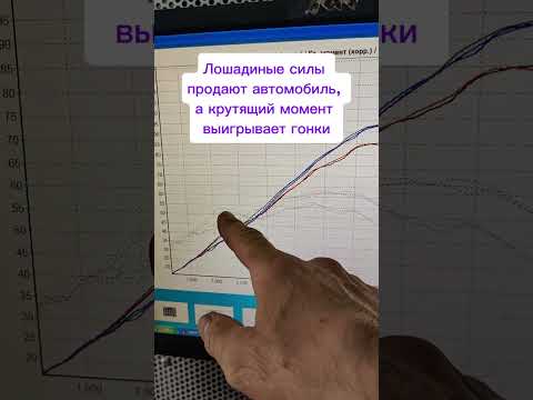 Видео: Часть 1.  Белую замерим первой.  Серую оставим для  (часть 2) и сделаем технический разбор.