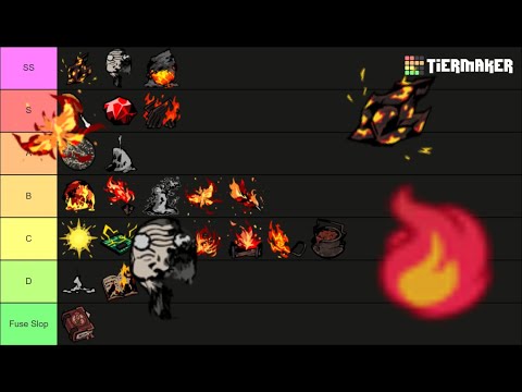 Видео: Limbus Company MD5 оцениваю все Э.Г.О дары Ч1 Burn